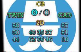 forum syair, prediksi hk 20 6 2022