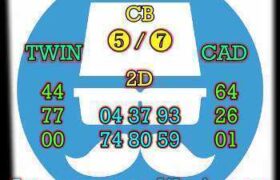 kode syair taiwan dan prediksi taiwan 20 juni 2022