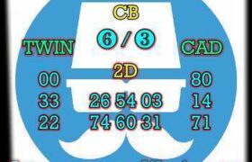 Syair taiwan dan prediksi taiwan 27 juni 2022