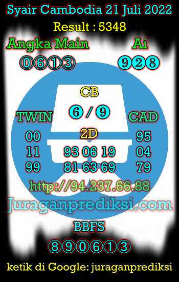 Prediksi Cambodia 21 Juli 2022, Syair cambodia 21 7 2022, prediksi kamboja Kamis 21 juli 2022, kode syair kamboja hari ini 21 7 2022 jitu dan akurat.