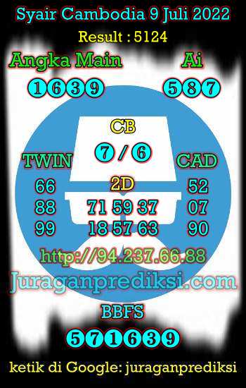 Prediksi Cambodia 9 Juli 2022, Syair cambodia 9 7 2022, prediksi kamboja Sabtu 9 juli 2022, kode syair kamboja hari ini 9 7 2022 jitu dan akurat.
