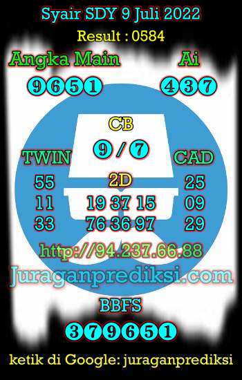 Prediksi Sdy 9 Juli 2022, Forum Syair Sydney, Kode Syair sdy 9 7 2022, prediksi sydney hari ini Sabtu 9 juli 2022, Syair sdy hari ini terbaru, jitu dan akurat.