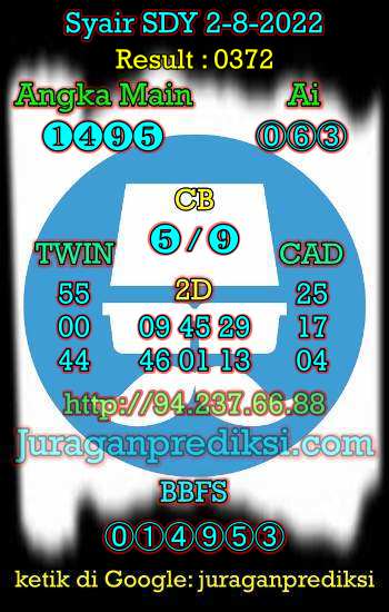 Prediksi Sdy 2 Agustus 2022 adalah prediksi dari Forum Syair Sydney yang berisi Kode Syair sdy hari ini 2 8 2022