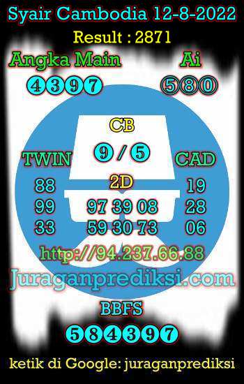 Prediksi Cambodia 12 Agustus 2022 hari ini kami ambil dari Syair cambodia 12 8 2022