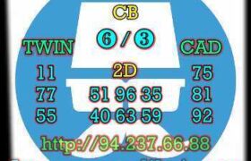 prediksi cambodia 29 agustus 2022