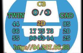 prediksi china 12 agustus 2022