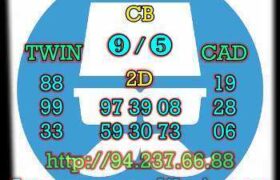 prediksi china 21 agustus 2022