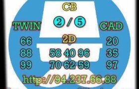 prediksi hk 11 agustus 2022