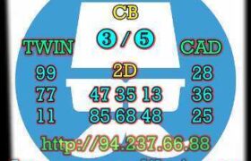 prediksi hk 21 agustus 2022