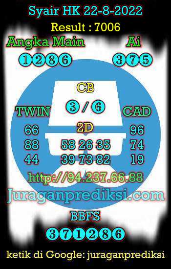 Prediksi Hk 22 Agustus 2022 hari ini dari Forum Syair hk adalah Prediksi Hongkong 22 8 2022 dan syair hongkong hari ini