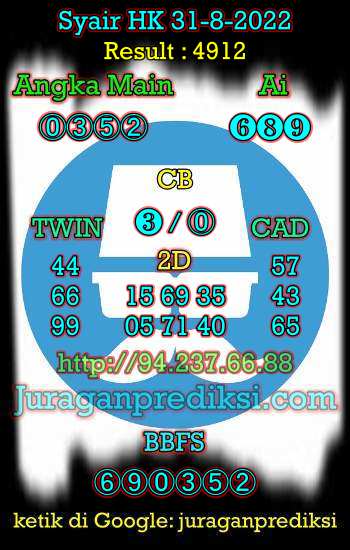 Prediksi Hk 31 Agustus 2022 hari ini dari Forum Syair hk adalah Prediksi Hongkong 31 8 2022 dan syair hongkong hari ini