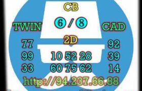 prediksi hk 8 agustus 2022