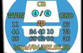 prediksi sdy 13 agustus 2022