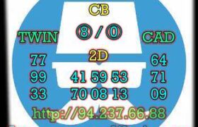 prediksi sdy 14 agustus 2022