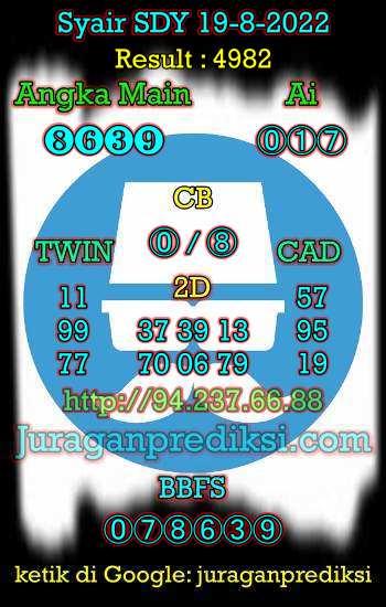 Prediksi Sdy 19 Agustus 2022 hari ini adalah prediksi dari Forum Syair Sydney yang berisi Kode Syair sdy hari ini 19 8 2022