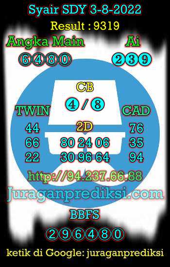 Prediksi Sdy 3 Agustus 2022 adalah prediksi dari Forum Syair Sydney yang berisi Kode Syair sdy hari ini 3 8 2022