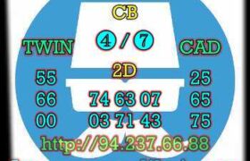 prediksi sdy 6 agustus 2022