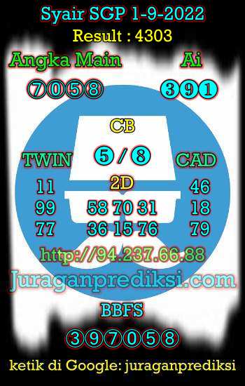Prediksi SGP 1 September 2022 dari Forum Syair Sgp adalah Kode Syair Sgp hari ini yang diambil dari Forum Syair Singapore