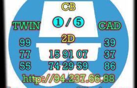 prediksi sgp 11 agustus 2022