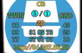 prediksi sgp 14 agustus 2022