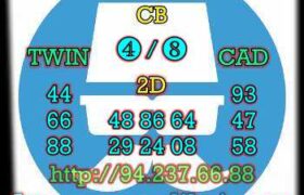 prediksi taiwan 9 agustus 2022