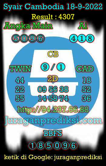 Prediksi Cambodia 18 September 2022 hari ini kami ambil dari Syair cambodia 18 9 2022. Untuk melihat prediksi kamboja Minggu 18 September 2022 kami sudah siapkan kode syair kamboja hari ini 18-9-2022 jitu dan akurat.