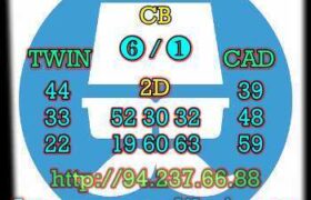 prediksi cambodia 6 september 2022