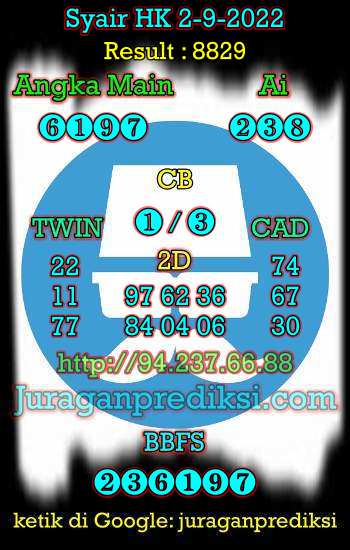 Prediksi Hk 2 September 2022 hari ini dari Forum Syair hk adalah Prediksi Hongkong 2 9 2022 dan syair hongkong hari ini