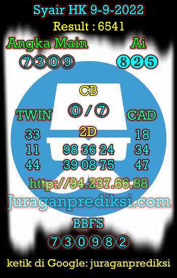 Prediksi Hk 9 September 2022 hari ini dari Forum Syair hk adalah Prediksi Hongkong 9 9 2022 dan syair hongkong hari ini.
