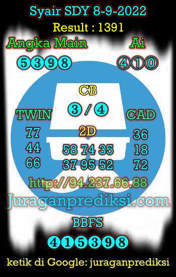 Prediksi Sdy 8 September 2022 hari ini adalah prediksi dari Forum Syair Sydney yang berisi Kode Syair sdy hari ini 8 9 2022
