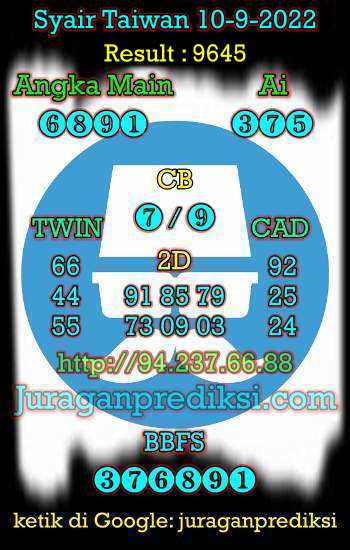 Prediksi Taiwan 10 September 2022 adalah prediksi taiwan dan juga Syair taiwan hari ini Sabtu 10 9 2022 yang merupakan angka keluar togel taiwan malam hari ini