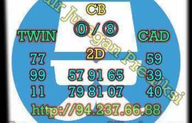 prediksi syair sdy 17 oktober 2022