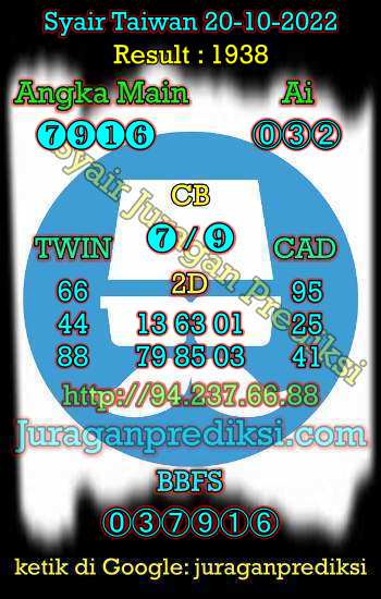 Prediksi Taiwan 20 Oktober 2022. Hari ini prediksi Taiwan, Angka keluar taiwan, Toto Jitu Taiwan dan Syair jitu Taiwan malam ini Kamis 20 Oktober 2022 kami berikan secara akurat.