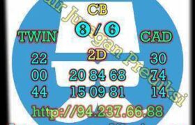 prediksi cambodia 27 oktober 2022