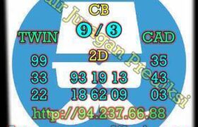 prediksi cambodia 4 oktober 2022