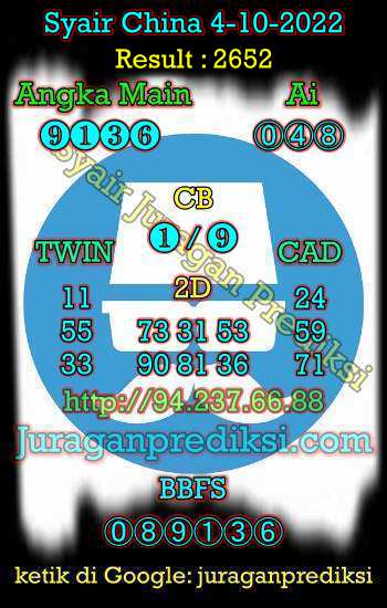 Prediksi Syair China 4 Oktober 2022 dan Kode Syair China hari ini adalah Bocoran China serta Prediksi china akurat Selasa 4-10-2022