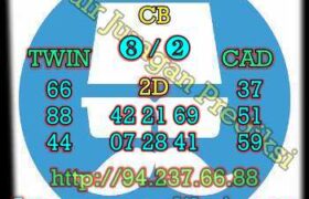 prediksi hk 7 oktober 2022