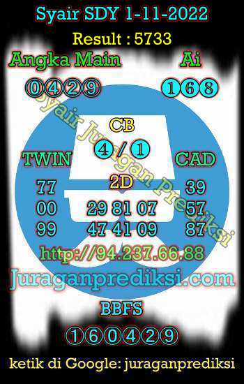prediksi sdy 1 november 2022, syair sdy hari ini selasa 1-11-2022, prediksi syair sydney 1 november 2022 2d 3d 4d jitu dan akurat