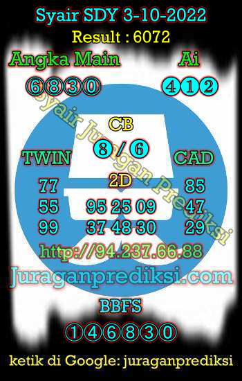 Prediksi Sdy 3 Oktober 2022 hari ini adalah prediksi syair sdy dari Forum Syair Sydney yang berisi Kode Syair sdy hari ini Senin 3-10-2022