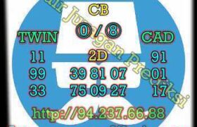 prediksi syair taiwan 21 oktober 2022