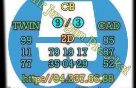 prediksi china 24 november 2022