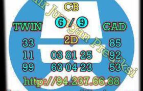 prediksi china 28 november 2022