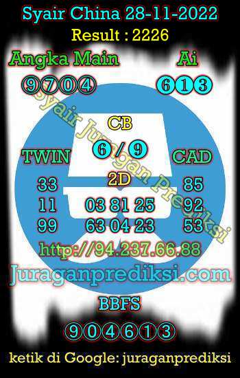 prediksi china 28 november 2022, syair china hari ini senin 28-11-2022, bocoran china, prediksi togel china 4d terbaik, jitu dan akurat