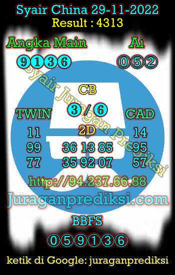 prediksi china 29 november 2022, syair china hari ini selasa 29-11-2022, bocoran china, prediksi china akurat, syair china, prediksi china jitu