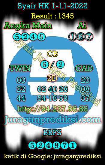 prediksi hk 1 november 2022, syair hk hari ini selasa 1-11-2022, prediksi syair hongkong 1 november 2022, prediksi hk jp, jitu dan akurat