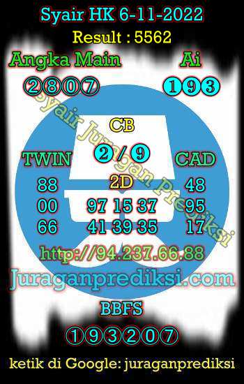 prediksi hk 6 november 2022, syair hk hari ini minggu 6-11-2022, prediksi syair hongkong 6 november 2022, prediksi hk hari ini jitu dan akurat