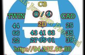 prediksi sdy 21 november 2022