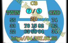 prediksi sgp 19 november 2022