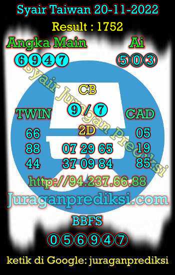prediksi taiwan 20 november 2022, syair taiwan hari ini minggu 20-11-2022, angka keluar togel taiwan, toto jitu taiwan 20 november 2022 akurat