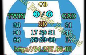 prediksi cambodia 10 desember 2022